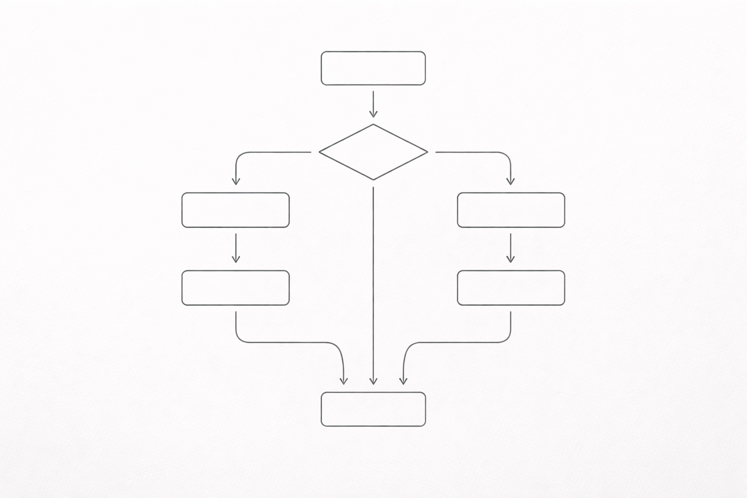 Solución: flujo de consulta y mapa de decisiones